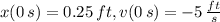 x(0\,s) = 0.25\,ft, v(0\,s) = -5\,\frac{ft}{s}