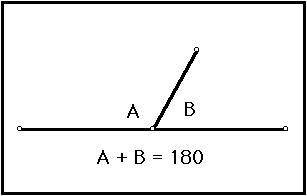 What is the angle in a triangle that is part of a linear pair? i will give 15 points im desperate