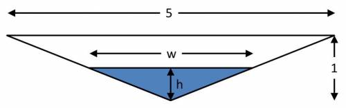 A trough is 14 ft long and its ends have the shape of isosceles triangles that are 5 ft across at th