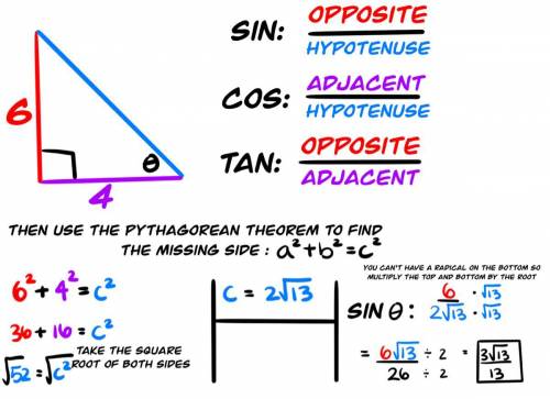 Trigonometry Trigonometric Functions Given: Tan θ = (6/4), Find: Sin θ