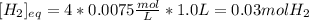 [H_2]_{eq}=4*0.0075\frac{mol}{L}*1.0L=0.03molH_2