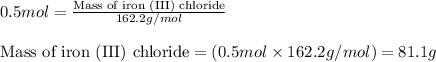 0.5mol=\frac{\text{Mass of iron (III) chloride}}{162.2g/mol}\\\\\text{Mass of iron (III) chloride}=(0.5mol\times 162.2g/mol)=81.1g