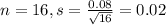 n = 16, s = \frac{0.08}{\sqrt{16}} = 0.02