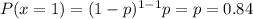P(x=1)=(1-p)^{1-1}p=p=0.84