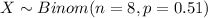 X \sim Binom(n=8, p=0.51)