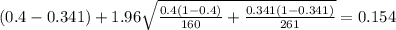 (0.4-0.341) + 1.96 \sqrt{\frac{0.4(1-0.4)}{160} +\frac{0.341(1-0.341)}{261}}=0.154