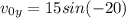 v_{0y}=15sin(-20)