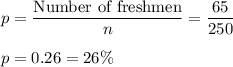 p = \dfrac{\text{Number of freshmen}}{n} = \dfrac{65}{250}\\\\p = 0.26 = 26\%