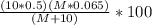 \frac{(10*0.5)(M*0.065)}{(M+10)}*100