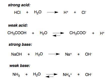 “All compounds containing H atoms are acids, and all compounds containing OH groups are bases.” Do y