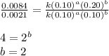 \frac{0.0084}{0.0021}=\frac{k(0.10)^a(0.20)^b}{k(0.10)^a(0.10)^b}\\\\4=2^b\\b=2