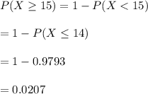 P(X\geq 15)=1-P(X