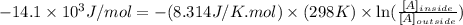 -14.1\times 10^3J/mol =-(8.314J/K.mol)\times (298K)\times \ln (\frac{[A]_{inside}}{[A]_{outside}})