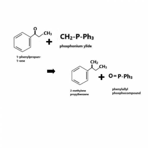 Draw the major organic product for the reaction of 1-phenylpropan-1-one with the provided phosphoniu