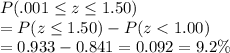 P(.001 \leq z \leq 1.50)\\= P(z \leq 1.50) - P(z < 1.00)\\= 0.933 - 0.841 = 0.092 = 9.2\%