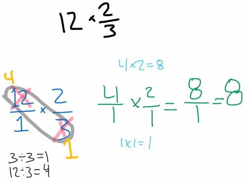 What is 12 * 2/3 = ?  EDIT: 2 out of 3 is a fraction 2/3