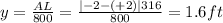 y=\frac{AL}{800}=\frac{|-2-(+2)|316}{800}=1.6 ft