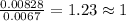 \frac{0.00828}{0.0067}=1.23\approx 1