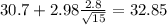 30.7+2.98\frac{2.8}{\sqrt{15}}=32.85