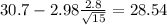 30.7-2.98\frac{2.8}{\sqrt{15}}=28.54