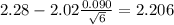 2.28-2.02\frac{0.090}{\sqrt{6}}=2.206