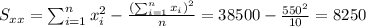 S_{xx}=\sum_{i=1}^n x^2_i -\frac{(\sum_{i=1}^n x_i)^2}{n}=38500-\frac{550^2}{10}=8250