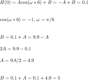 H(0)=Acos(\omega*6)+B=-A+B=0.1\\\\\\ cos(\omega*6)=-1,\, \omega=\pi/6\\\\\\B=0.1+A=9.9-A\\\\2A=9.9-0.1\\\\A=9.8/2=4.9\\\\\\B=0.1+A=0.1+4.9=5