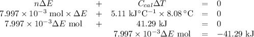 \begin{array}{ccccl}n\Delta E & +& C_{cal} \Delta T&=&0\\7.997 \times 10^{-3}\text{ mol}\times \Delta E& + & 5.11 \text{ kJ$^{\circ}$C$^{-1}$} \times 8.08 \, ^{\circ}\text{C} & = & 0\\7.997 \times 10^{-3}\Delta E \text{ mol} & + & \text{41.29 kJ} & = & 0\\&&7.997 \times 10^{-3}\Delta E \text{ mol} & = & -\text{41.29 kJ} & & \\\end{array}\\