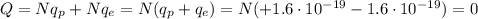 Q=Nq_p + Nq_e = N(q_p+q_e)=N(+1.6\cdot 10^{-19}-1.6\cdot 10^{-19})=0
