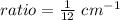 ratio=\frac{1}{12}\ cm^{-1}