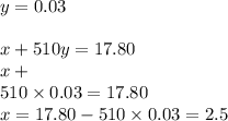 y=0.03\\\\x+510y=17.80\\x+\\510\times 0.03=17.80\\x=17.80-510\times 0.03=2.5