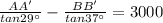 \frac{AA'}{tan 29^{\circ}}-\frac{BB'}{tan 37^{\circ}}=3000
