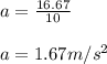 a = \frac{16.67}{10} \\\\a = 1.67 m/s^2