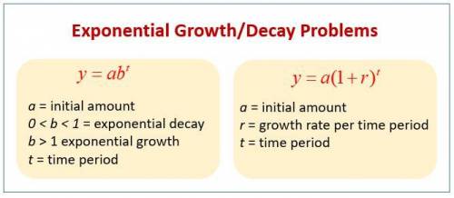 Identify the percent increase or decrease for exponential growth if: y = 5^x