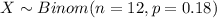 X \sim Binom (n =12, p=0.18)