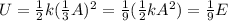 U=\frac{1}{2}k(\frac{1}{3}A)^2=\frac{1}{9}(\frac{1}{2}kA^2)=\frac{1}{9}E