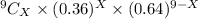 ^9C_X \times (0.36)^X \times (0.64)^{9 - X}
