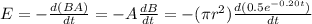 E=-\frac{d(BA)}{dt}=-A\frac{dB}{dt}=-(\pi r^2)\frac{d(0.5e^{-0.20t})}{dt}