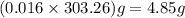 (0.016\times 303.26)g=4.85g