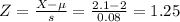 Z=\frac{X-\mu}{s}=\frac{2.1-2}{0.08} =1.25