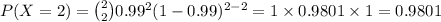 P(X=2)={2\choose 2}0.99^{2}(1-0.99)^{2-2}=1\times 0.9801\times 1=0.9801