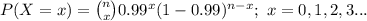P(X=x)={n\choose x}0.99^{x}(1-0.99)^{n-x};\ x=0,1,2,3...