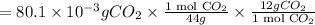 =80.1\times 10^{-3} g CO_2\times \frac{\textrm{1 mol C}O_2}{44 g}\times \frac{12 g CO_2}{\textrm{1 mol C}O_2}
