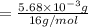 =\frac{5.68 \times 10^{-3}g}{16 g/mol}