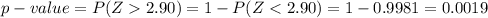 p-value=P(Z2.90)=1-P(Z