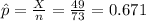 \hat p=\frac{X}{n}=\frac{49}{73}=0.671