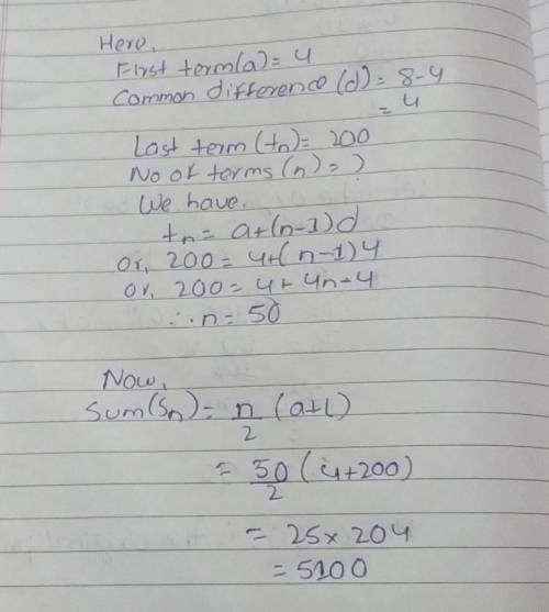 Find the sum of 4+8+12++200
