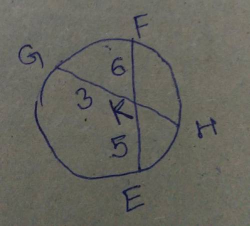 In circle M shown, chords GH and EF intersect at K such that EK  5 and FK  6 . If GK  3 , then wh