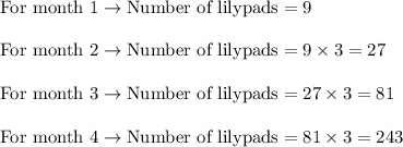 \text{For month 1} \rightarrow \text{Number of lilypads}=9 \\ \\ \text{For month 2} \rightarrow \text{Number of lilypads}=9\times 3=27 \\ \\ \text{For month 3} \rightarrow \text{Number of lilypads}=27\times 3=81 \\ \\ \text{For month 4} \rightarrow \text{Number of lilypads}=81\times 3=243