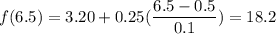 f(6.5) = 3.20 + 0.25(\dfrac{6.5-0.5}{0.1}) = 18.2